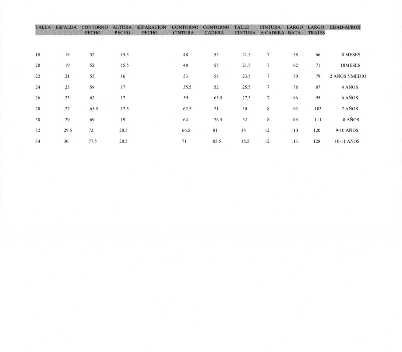 VESTIDO CÓRDOBA NIÑA - Imagen 4